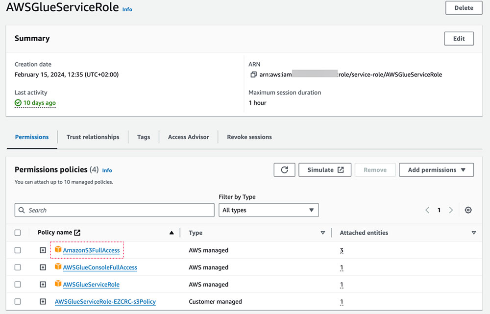 The default AWSGlueServiceRole had the AmazonS3FullAccess policy attached